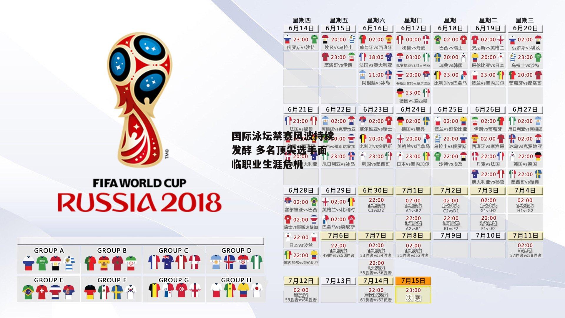 国际泳坛禁赛风波持续发酵 多名顶尖选手面临职业生涯危机
